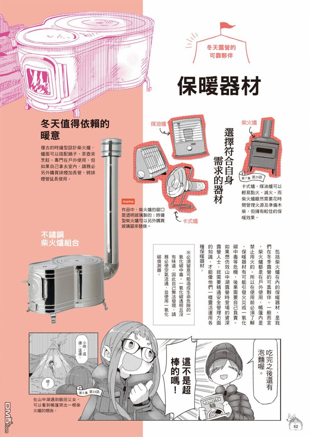 第54页