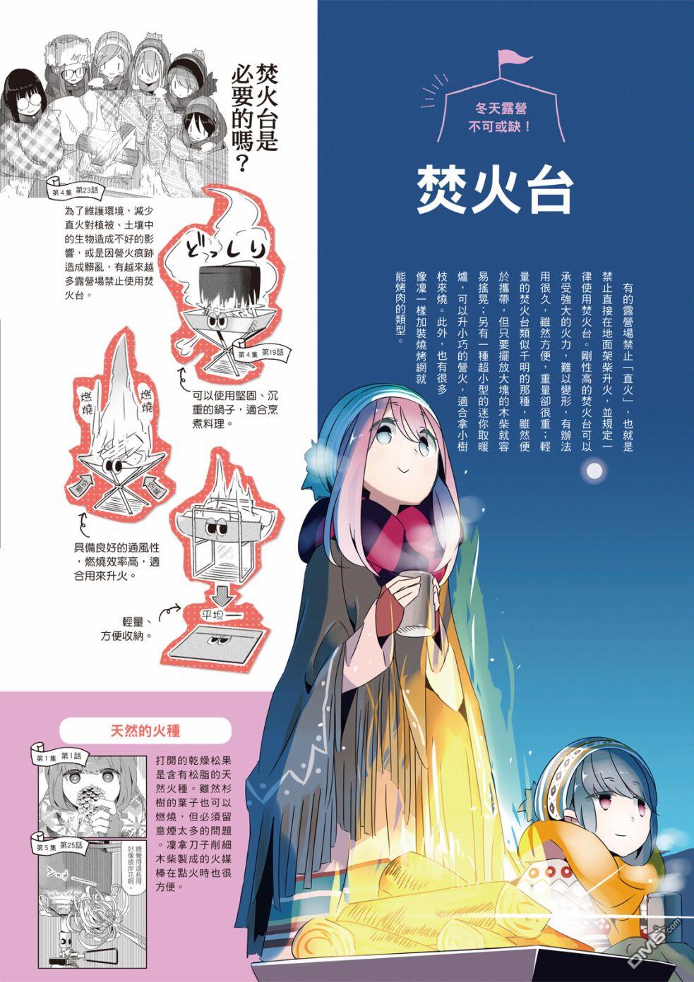 第56页