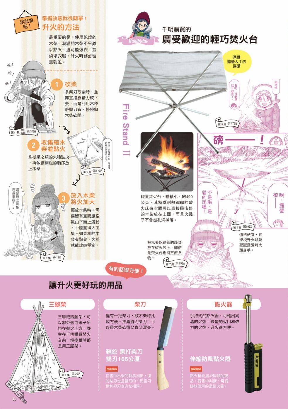 第57页