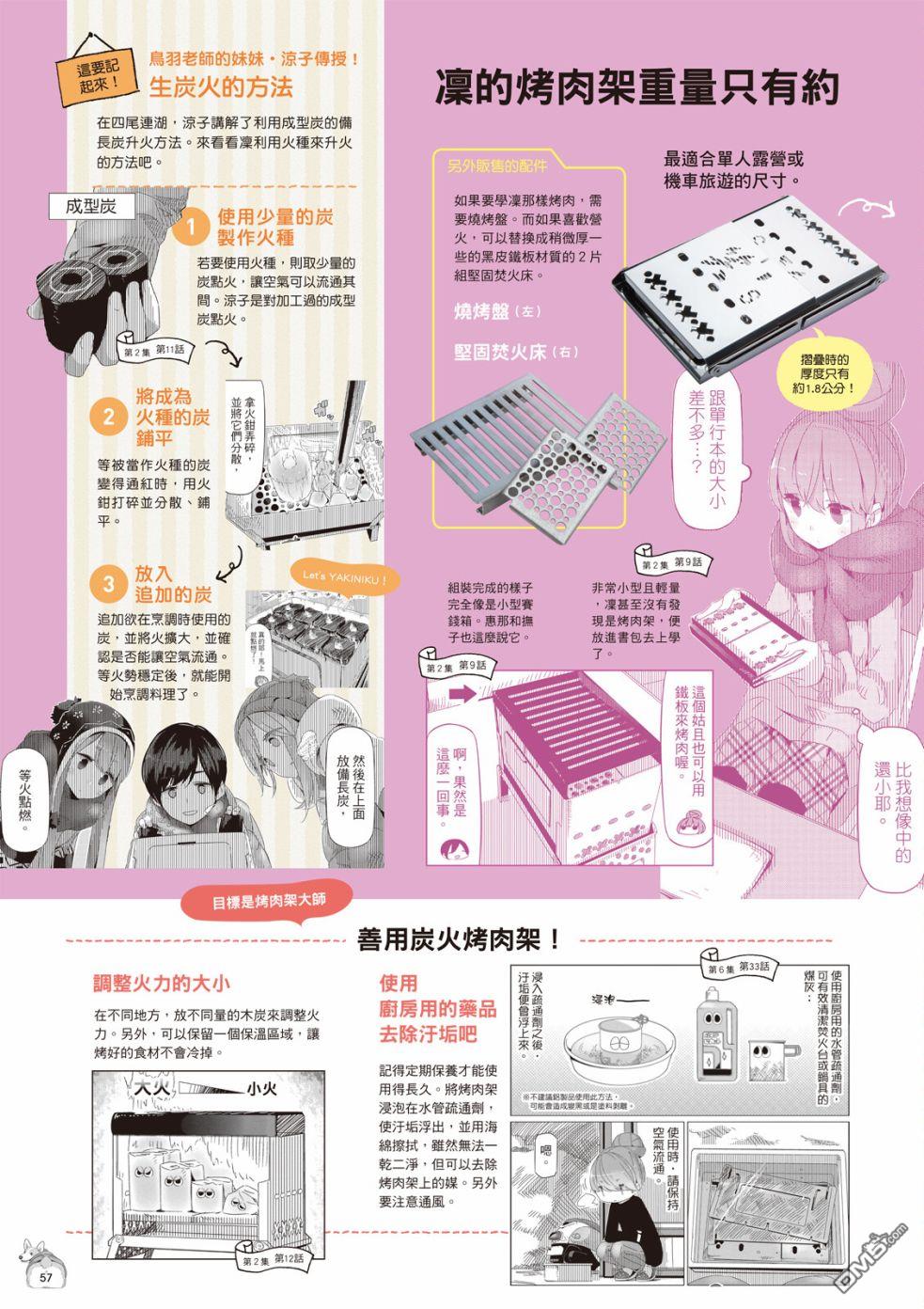 第59页