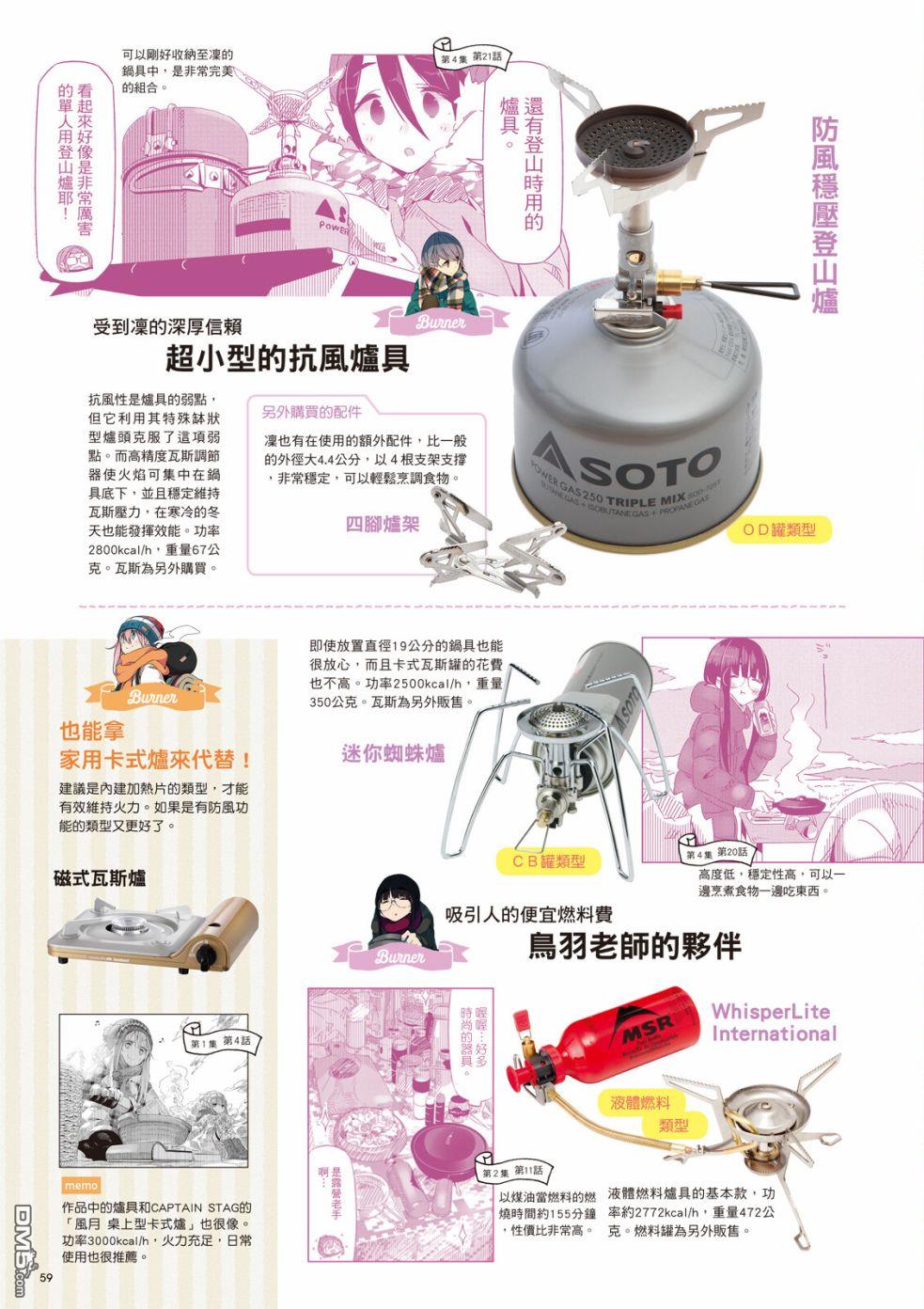 第61页