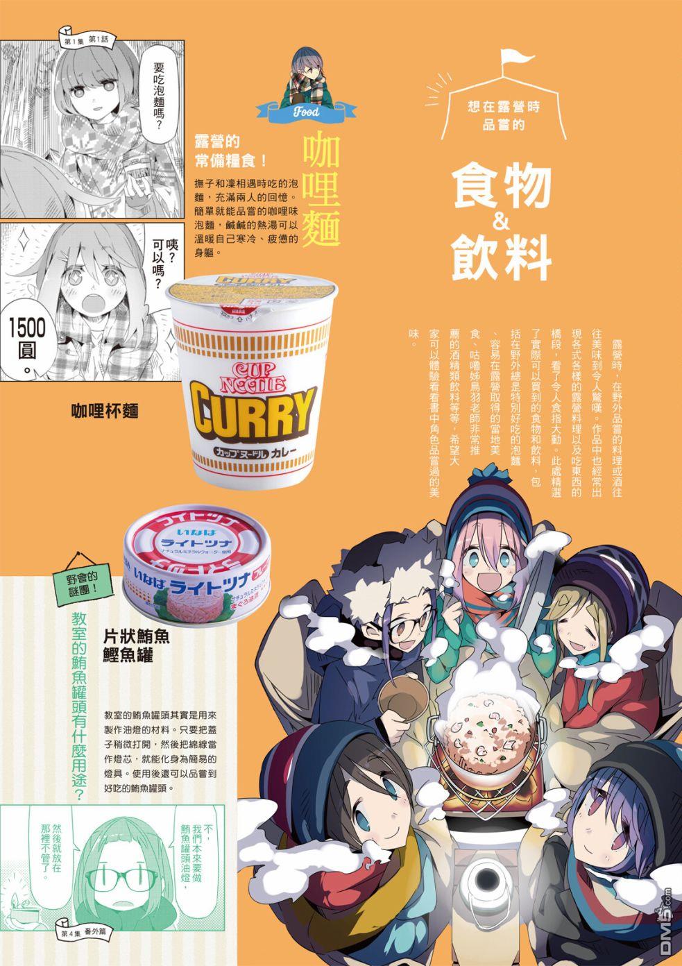 第72页
