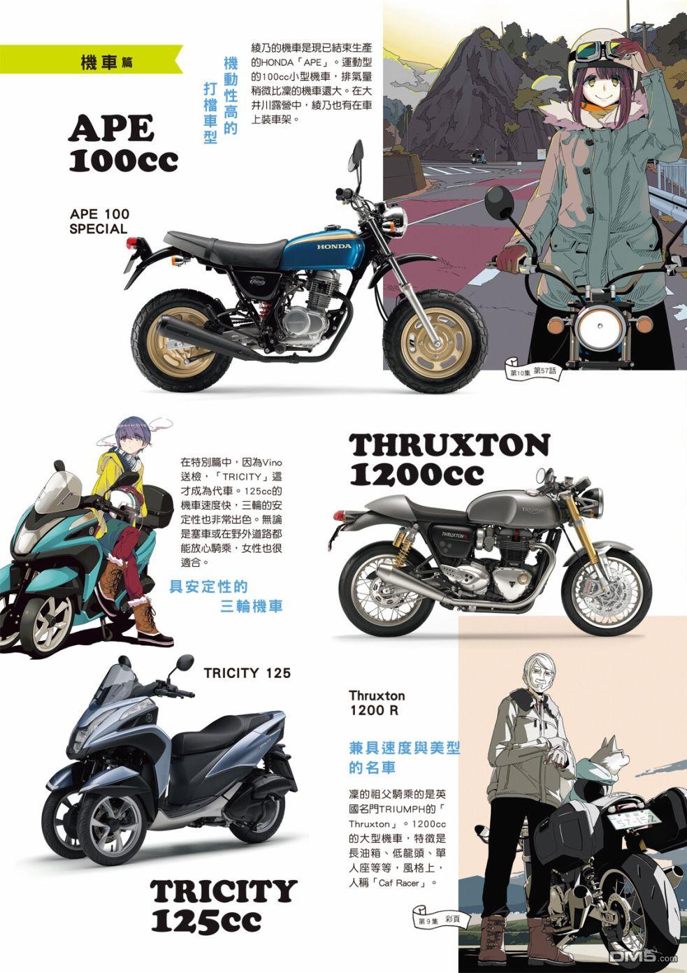 第78页