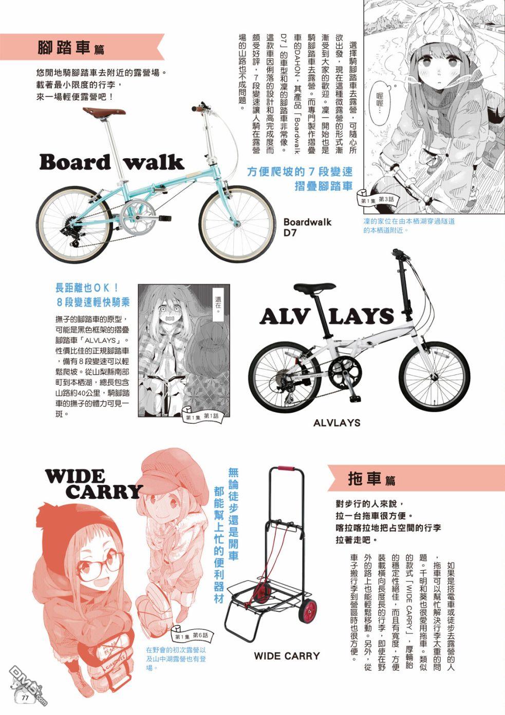 第79页