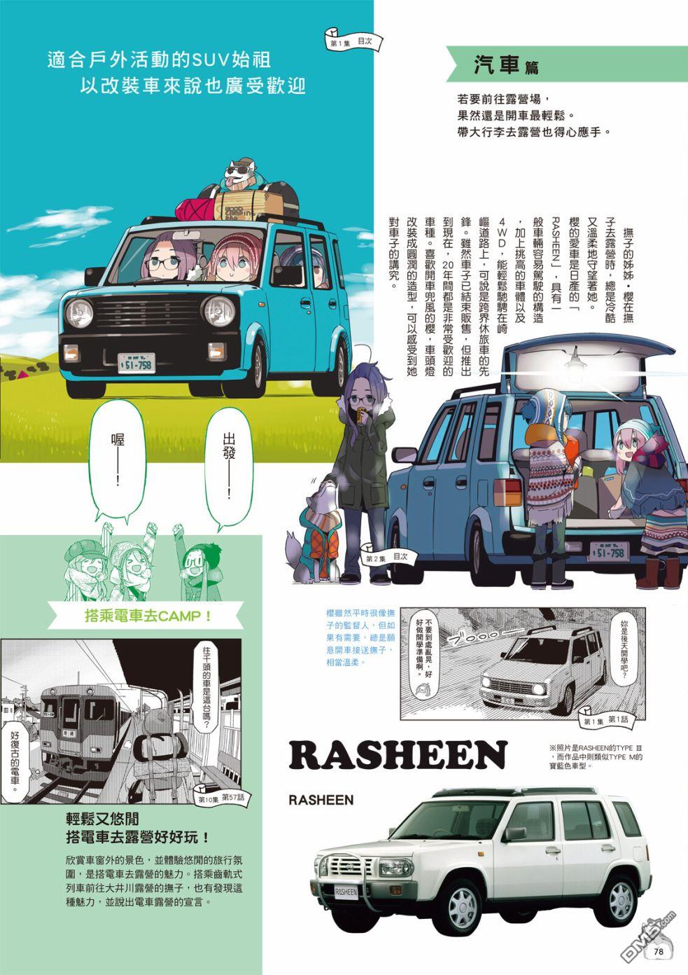 第80页