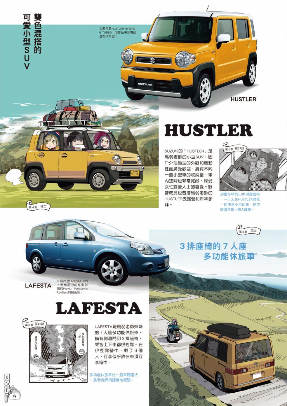 第81页