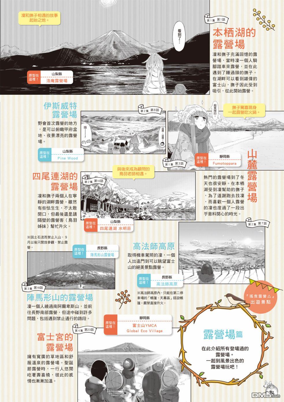 第84页
