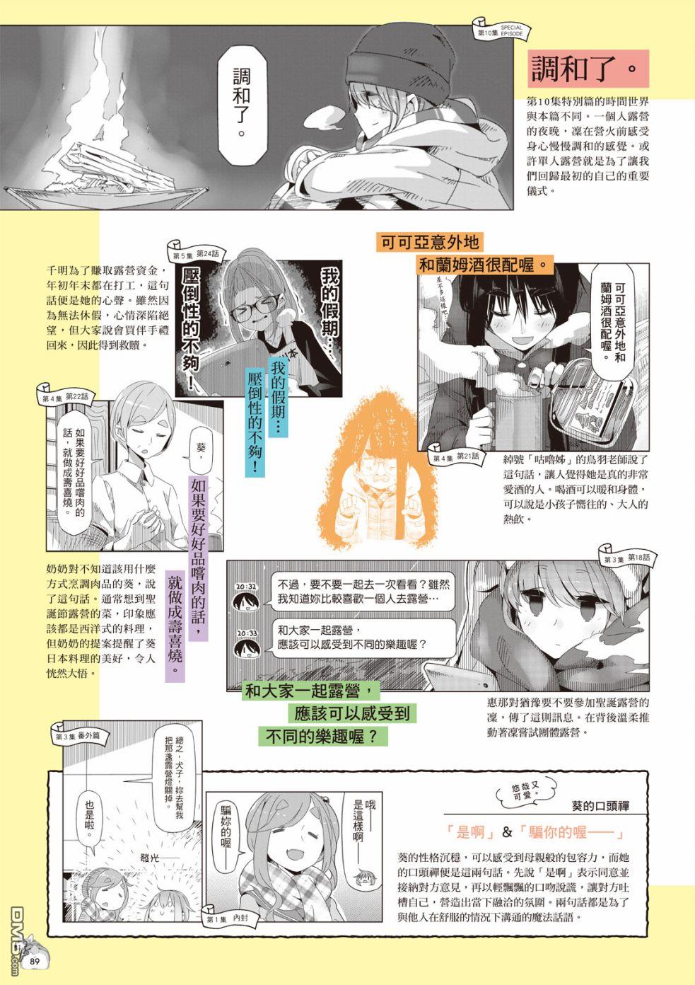 第91页