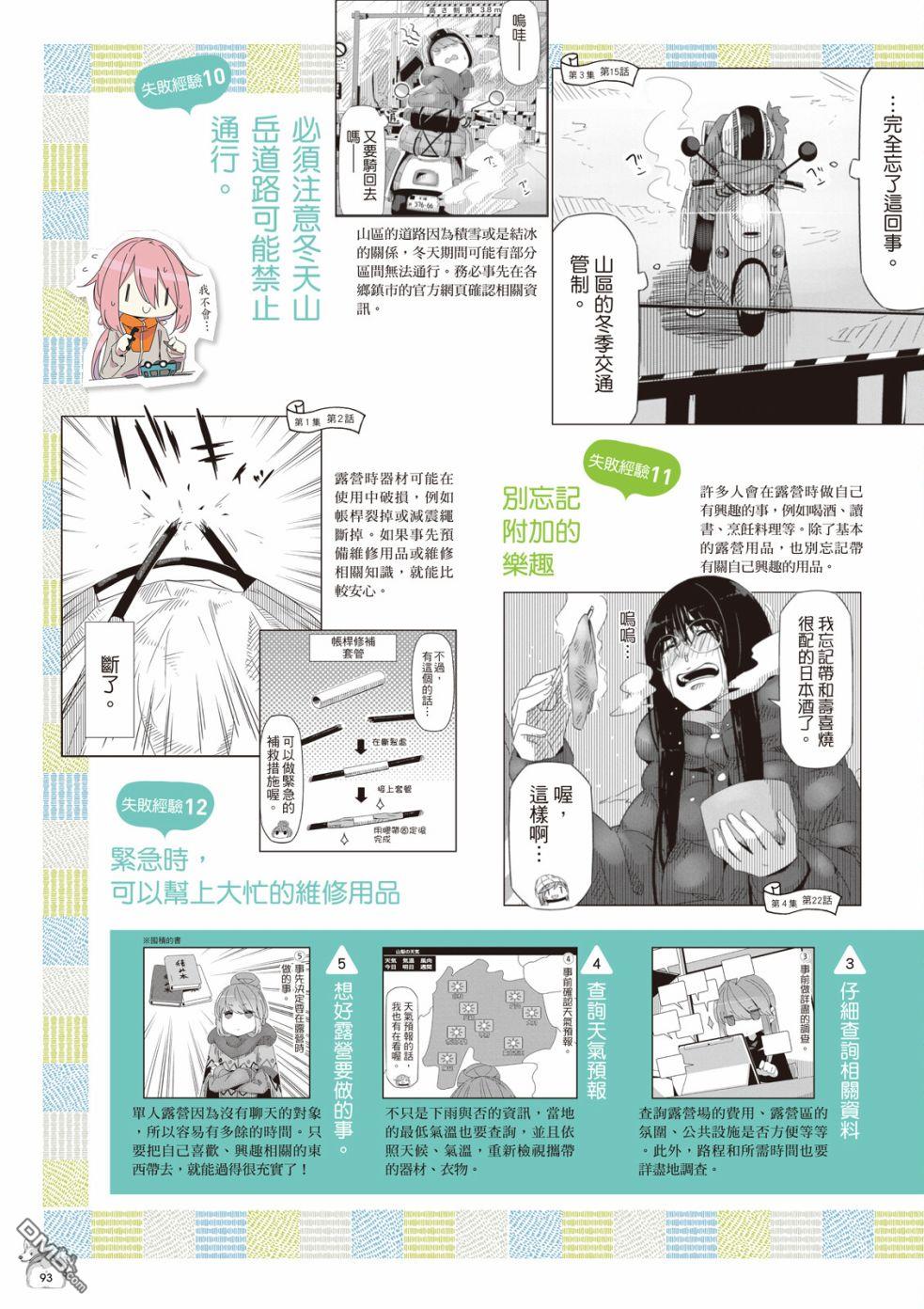 第95页