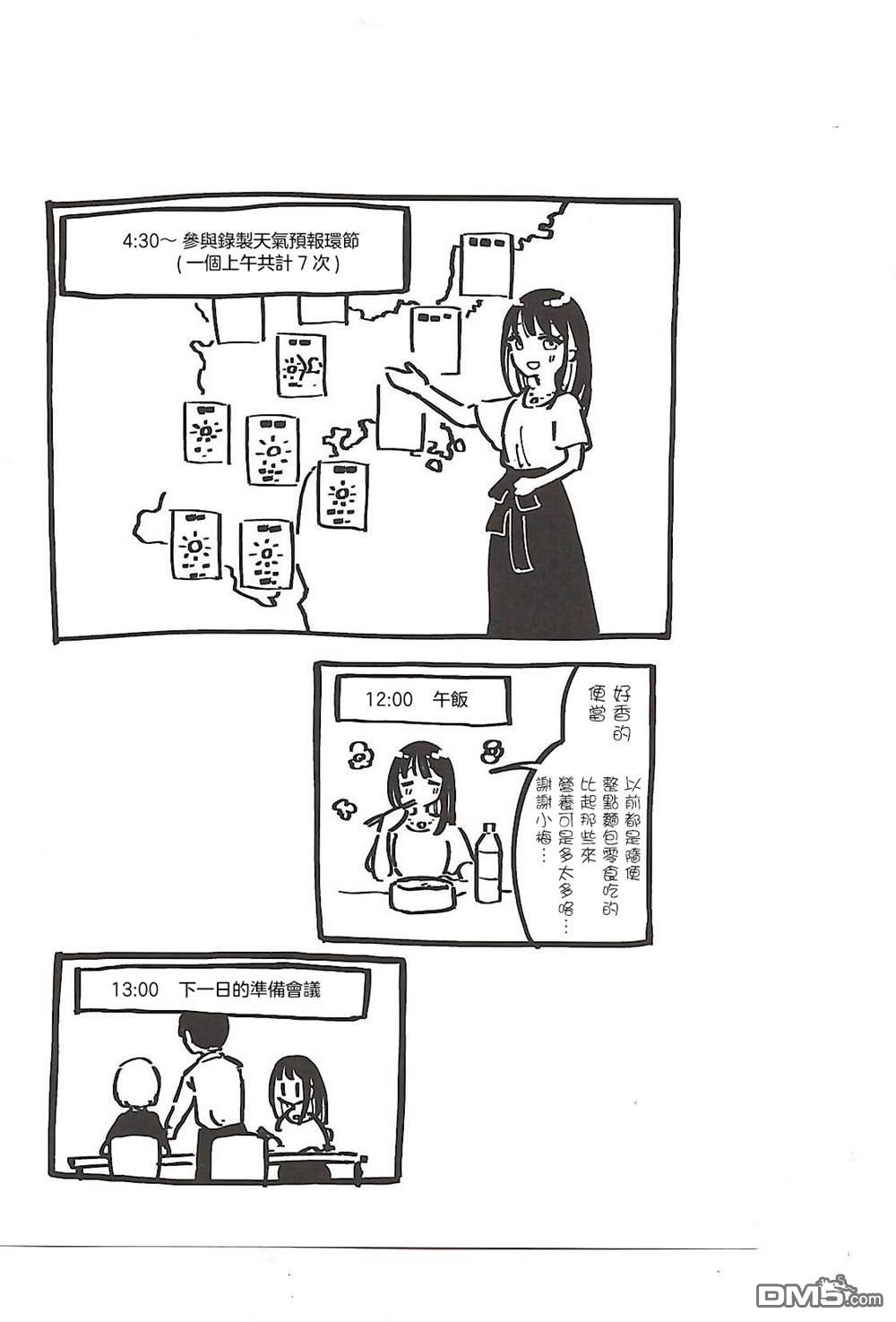 千早再起跑！ [番外] 2卷Melonbooks特典 第2页