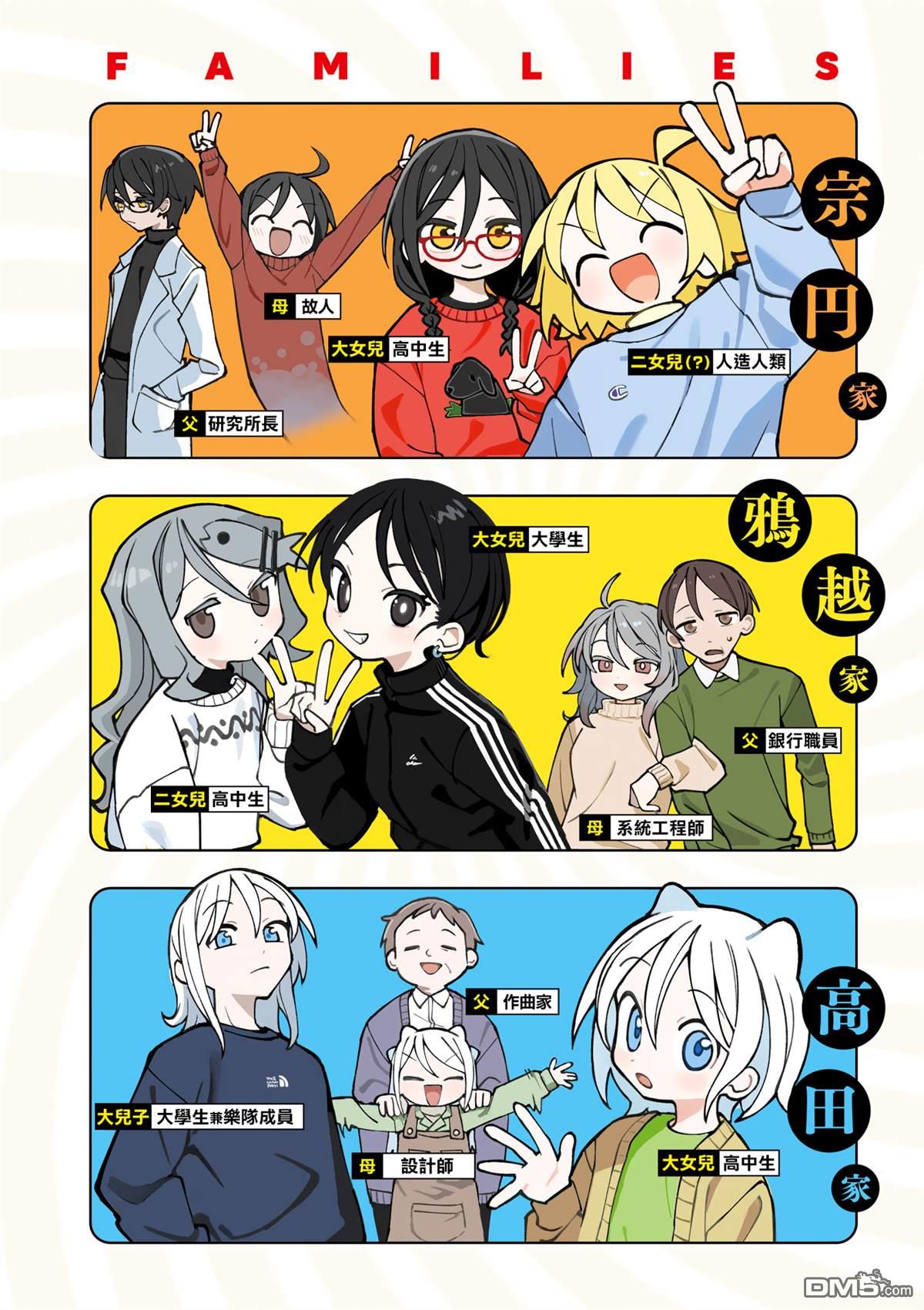 胡桃同学是人造人 [番外] 5卷彩页 第8页