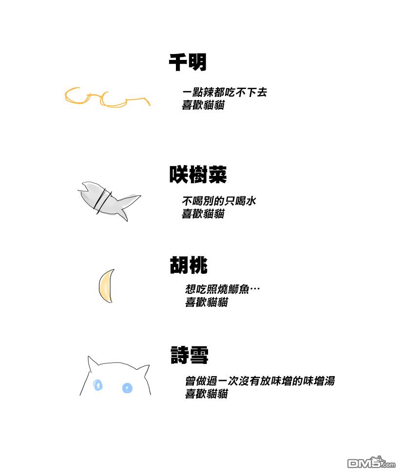 胡桃同学是人造人 [番外] web版1话 第6页