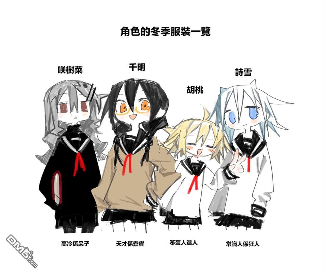 胡桃同学是人造人 [番外] web版3话 第5页