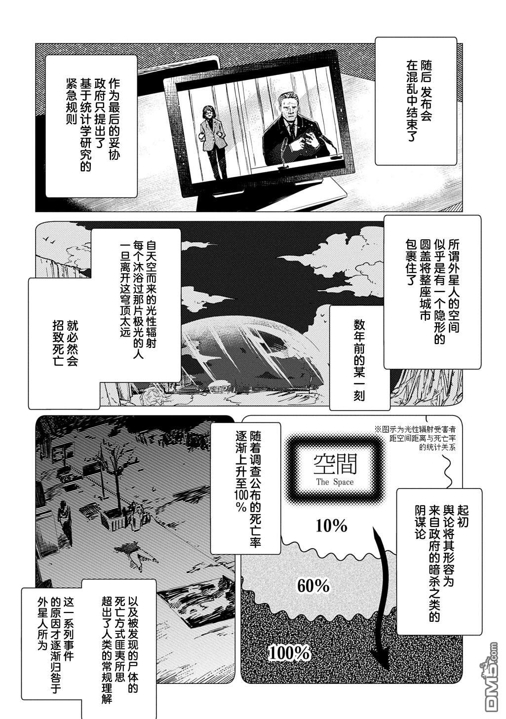 放学后的侵略者 第1话 第29页