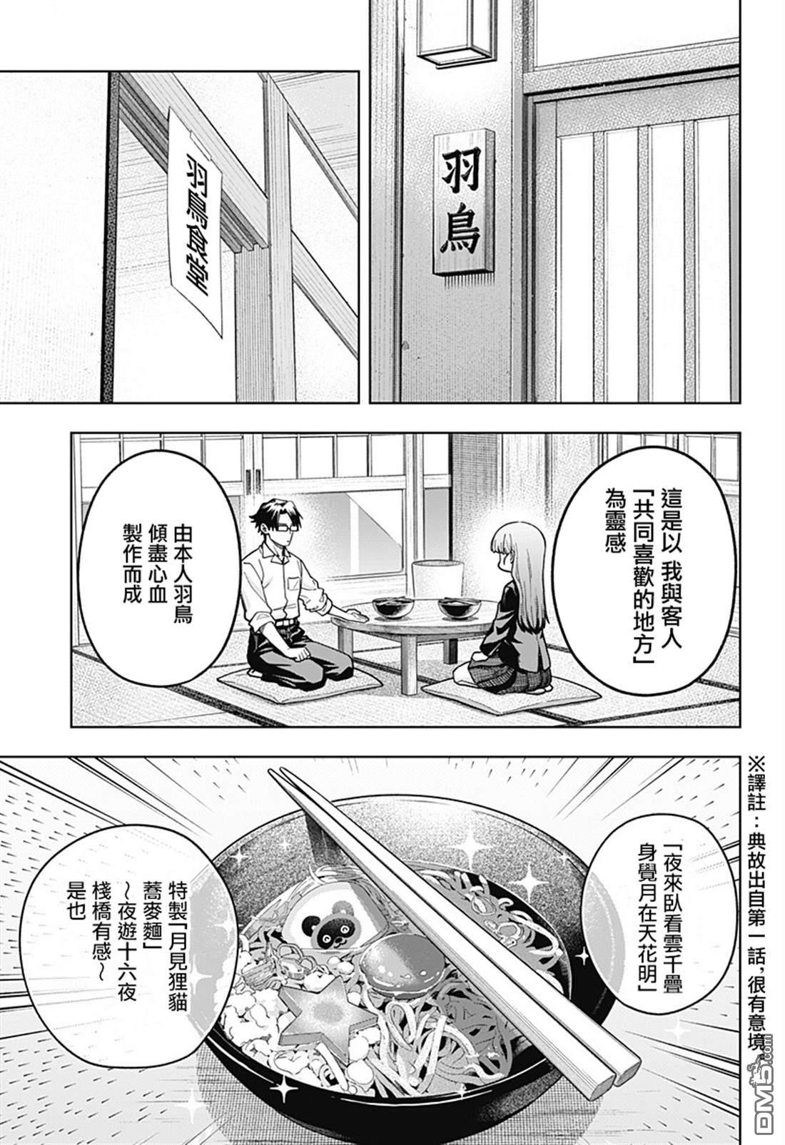 羽鸟与古田的非日常青春谭 第3话 第23页