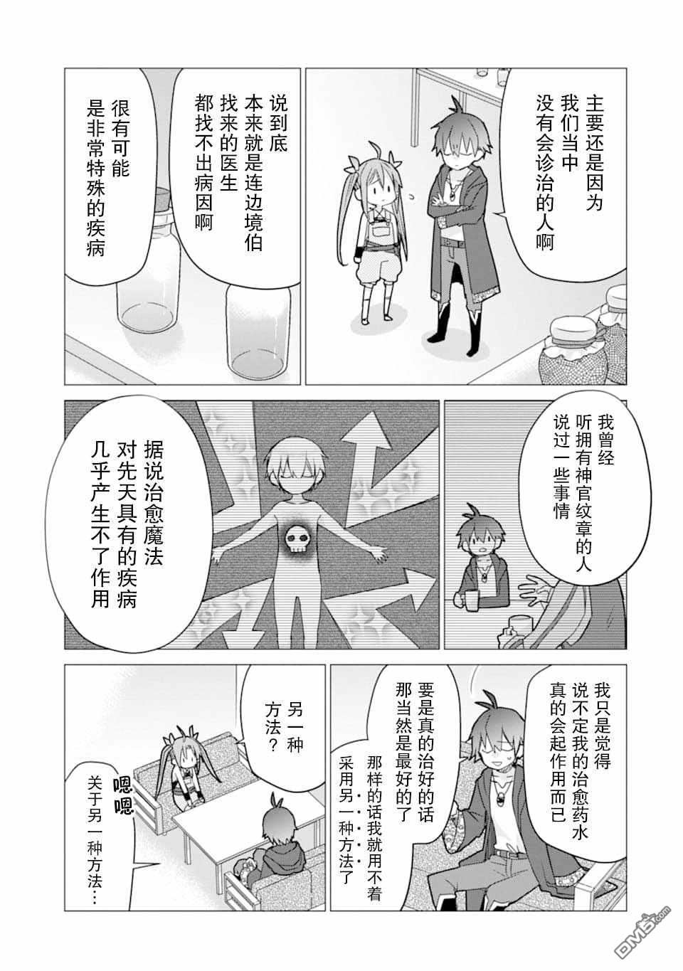 被冒险者开除后作为炼金术师重新启航！ 第7话 第33页