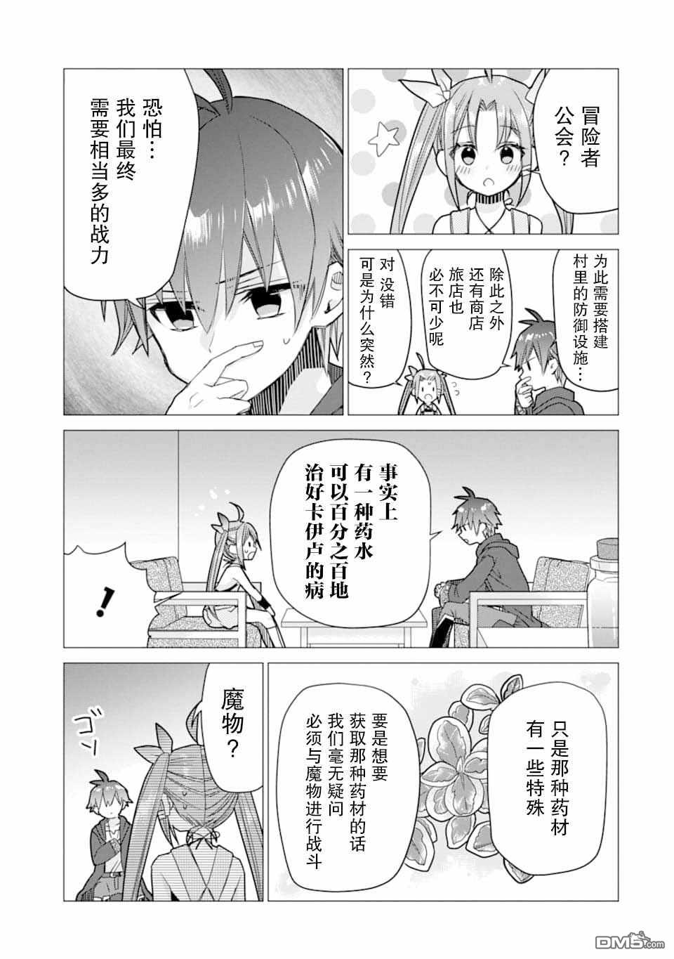 被冒险者开除后作为炼金术师重新启航！ 第7话 第35页