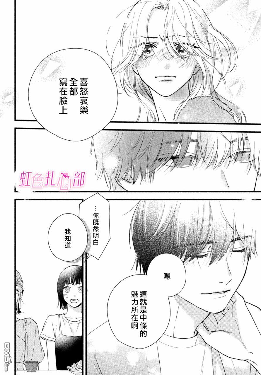 就让我对你彻底死心吧 第6话 第28页