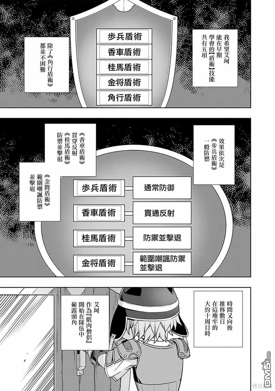 原·世界第一玩家的小号练成日记~废人玩家、异世界攻略中~ 第16话 第9页