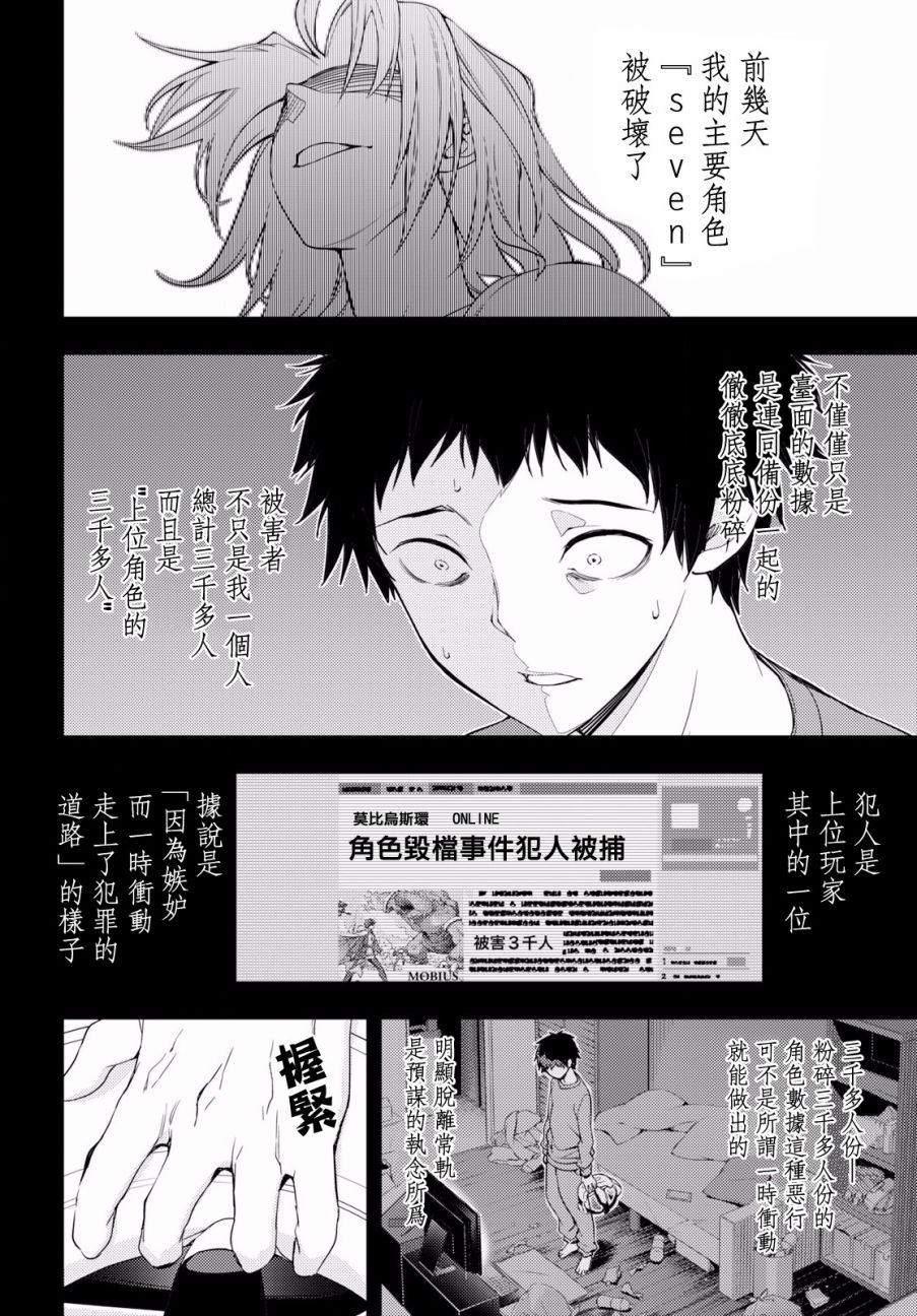 原·世界第一玩家的小号练成日记~废人玩家、异世界攻略中~ 第1话 第4页