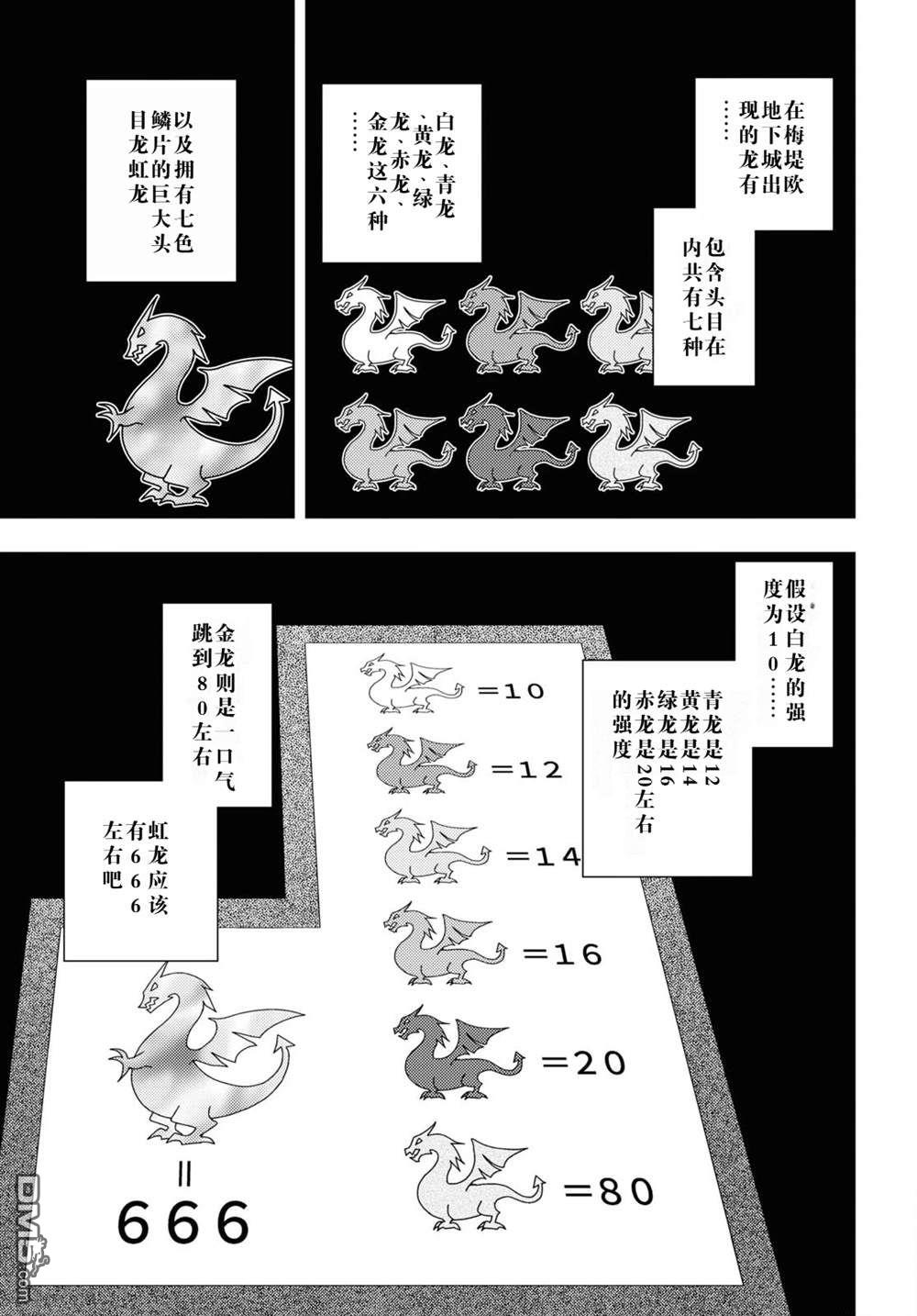 原·世界第一玩家的小号练成日记~废人玩家、异世界攻略中~ 第38话 第15页