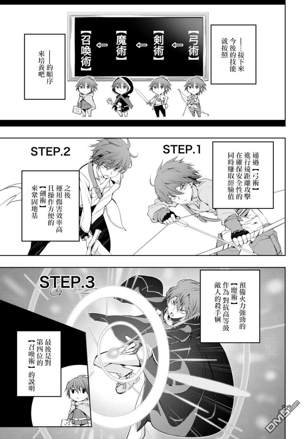原·世界第一玩家的小号练成日记~废人玩家、异世界攻略中~ 第3话 第8页