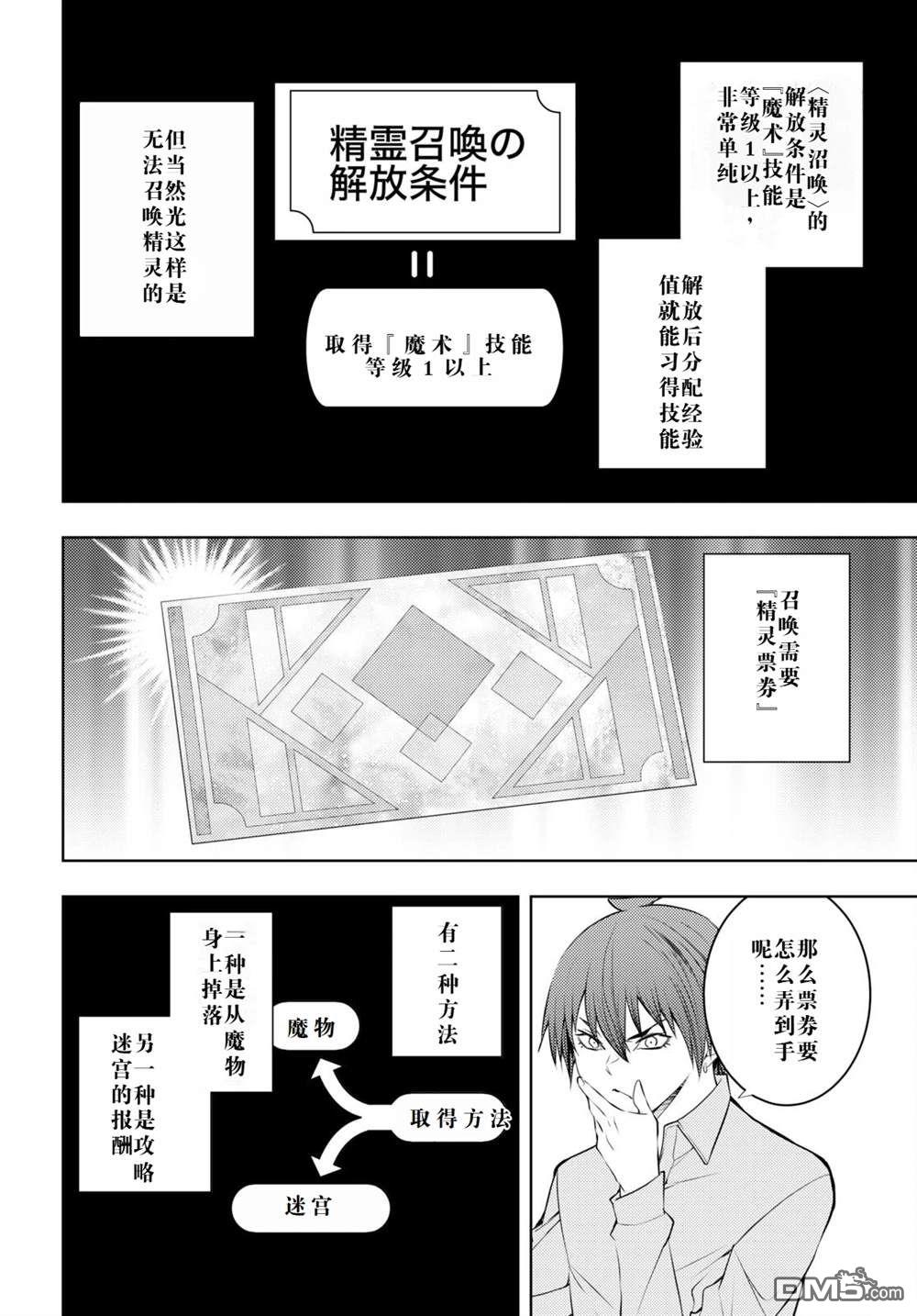 原·世界第一玩家的小号练成日记~废人玩家、异世界攻略中~ 第51话 第28页