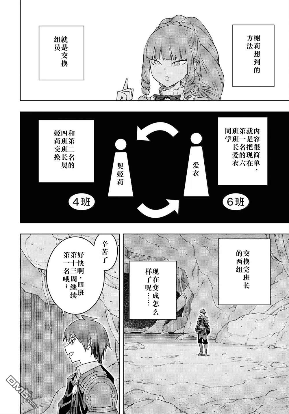 原·世界第一玩家的小号练成日记~废人玩家、异世界攻略中~ 第66话 第6页