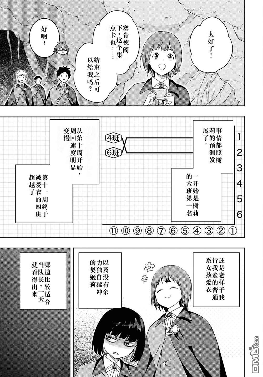 原·世界第一玩家的小号练成日记~废人玩家、异世界攻略中~ 第66话 第7页