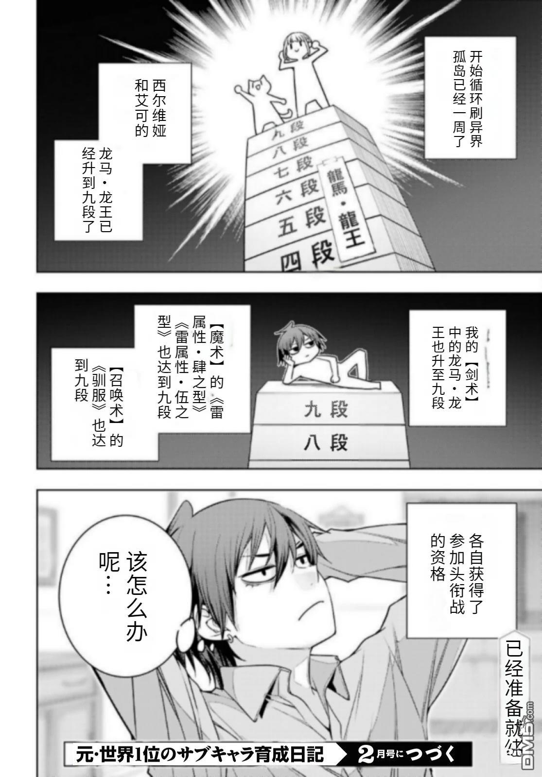 原·世界第一玩家的小号练成日记~废人玩家、异世界攻略中~ 第82话 第28页
