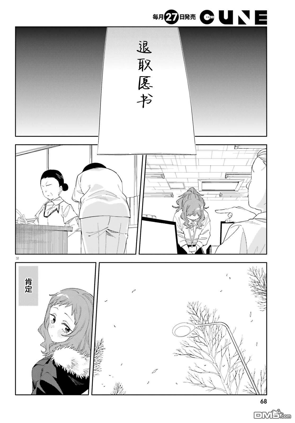 今天要干些什麽呢？ 第1话 第30页