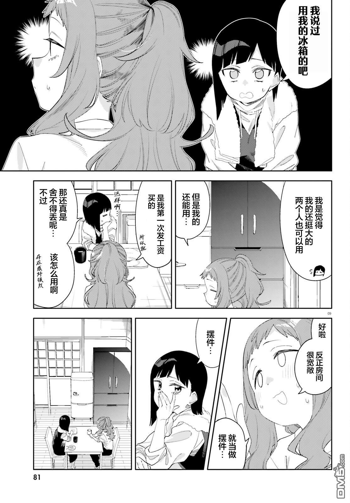 今天要干些什麽呢？ 第2话 第8页