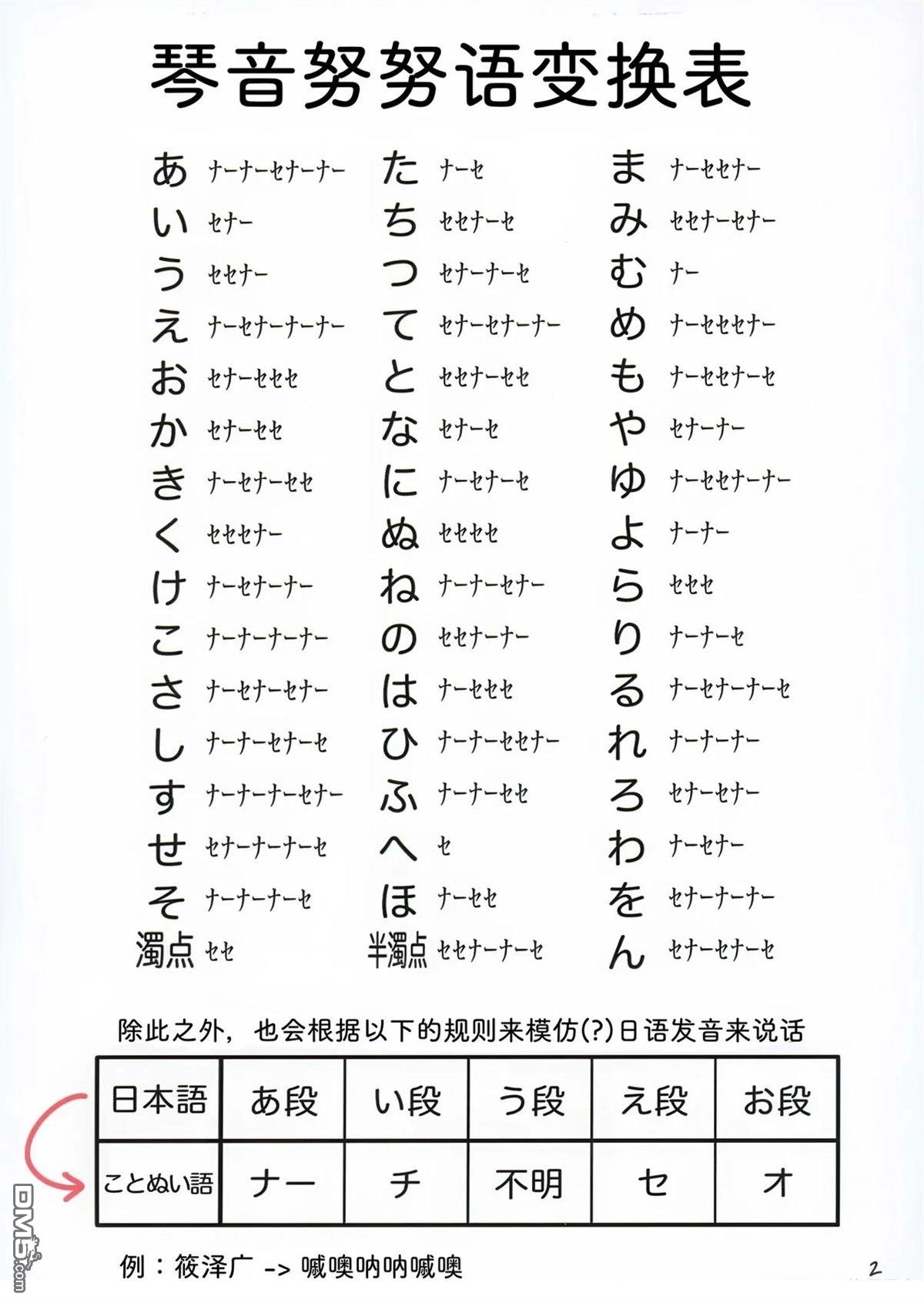 (C107)琴音努努偶像计划 [番外] 短篇 第4页