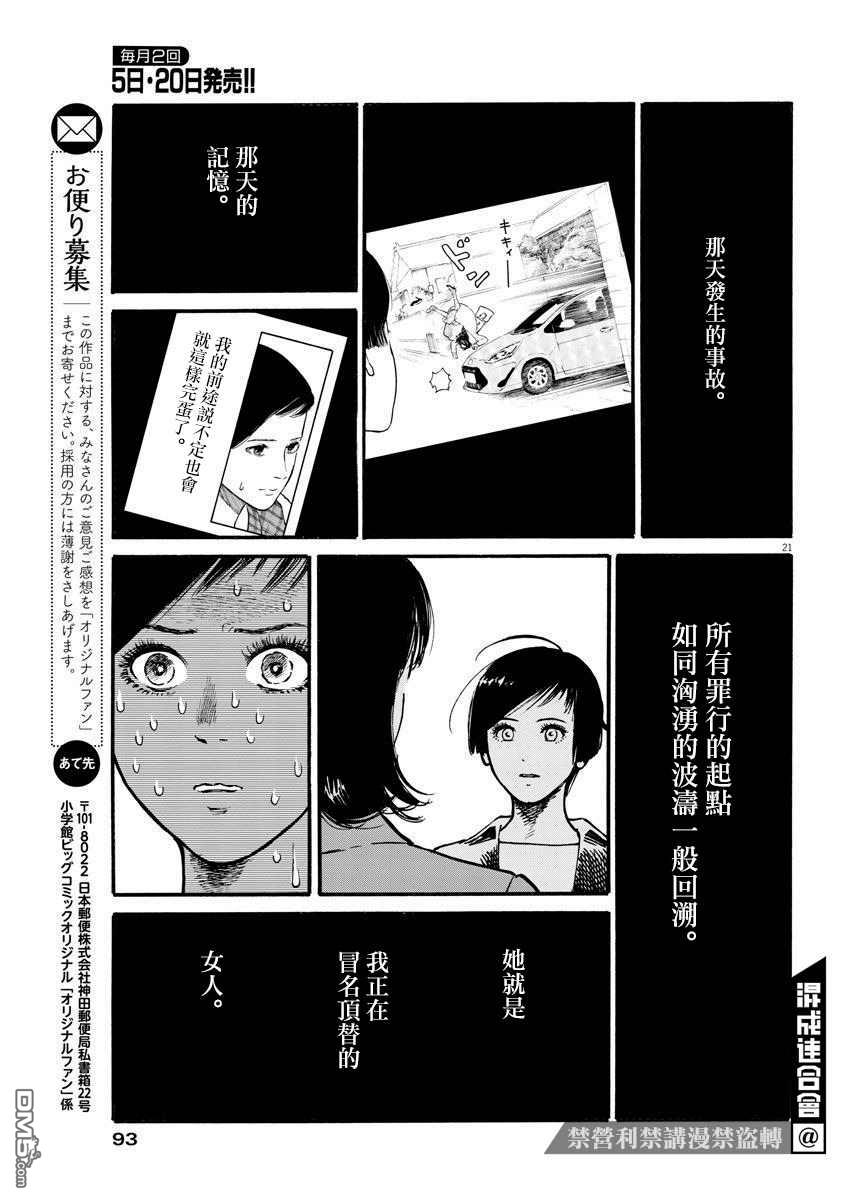 假装我是美羽小姐 第14话 第20页
