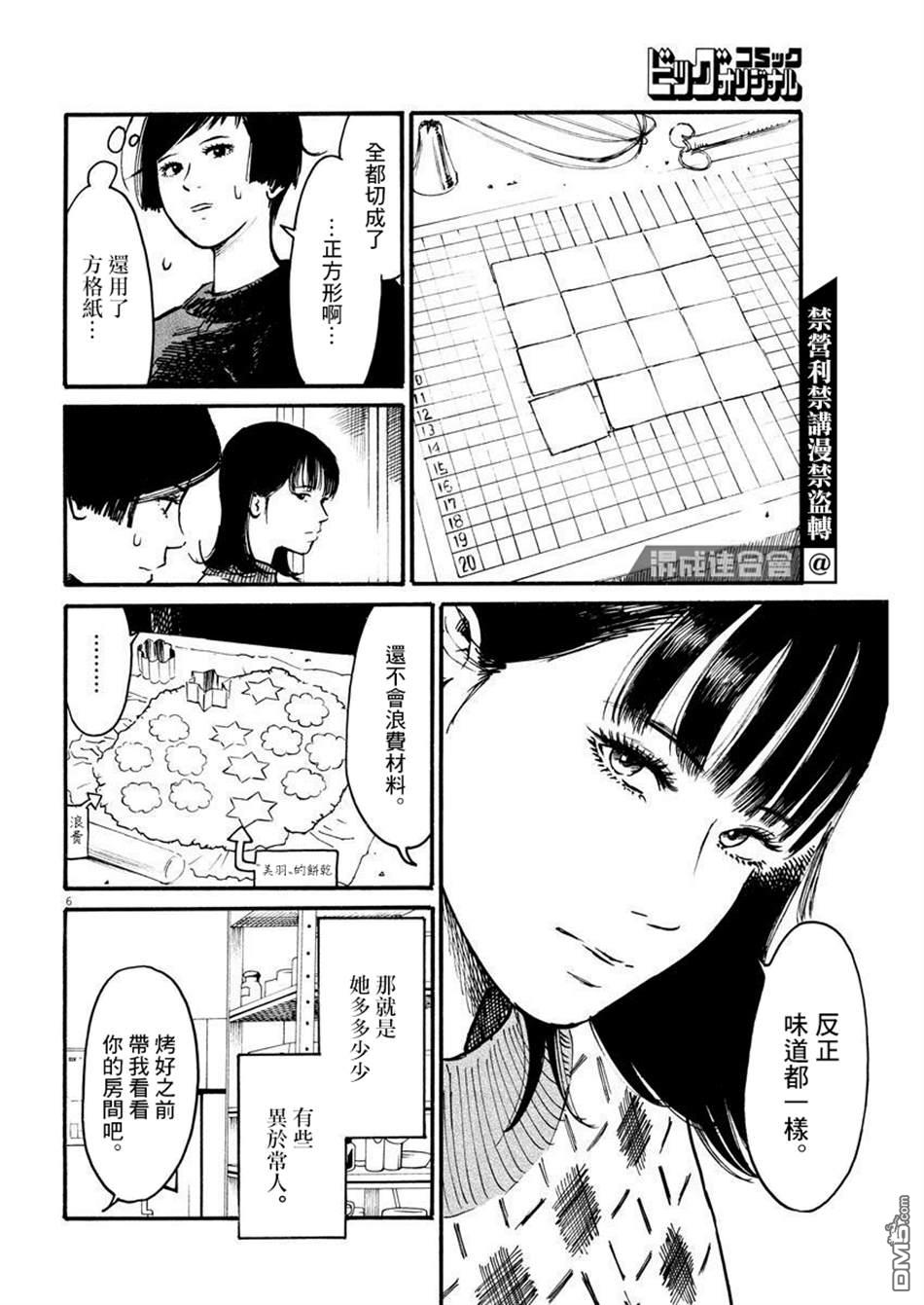 假装我是美羽小姐 第17话 第6页