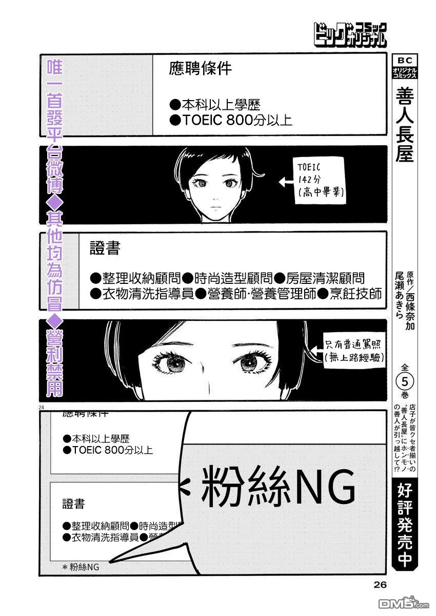 假装我是美羽小姐 第1话 第23页