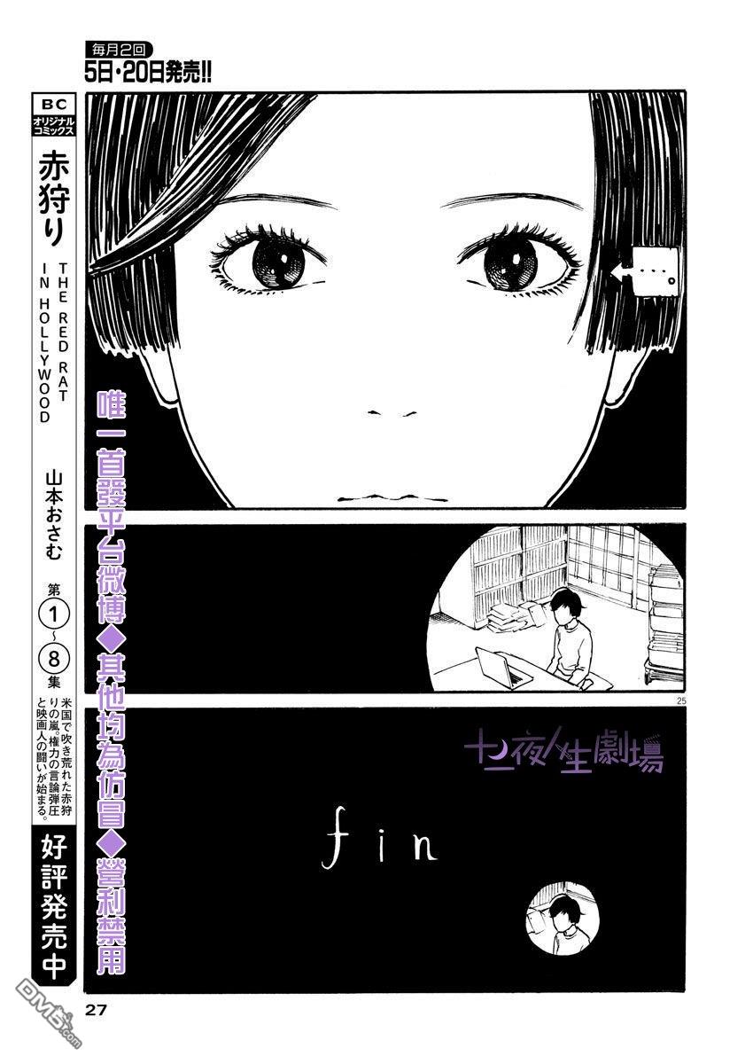 假装我是美羽小姐 第1话 第24页