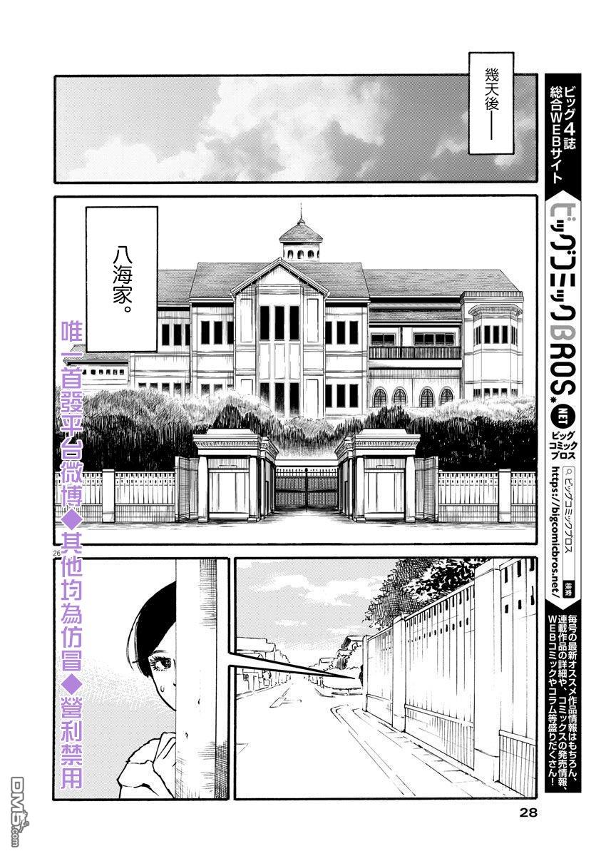 假装我是美羽小姐 第1话 第25页