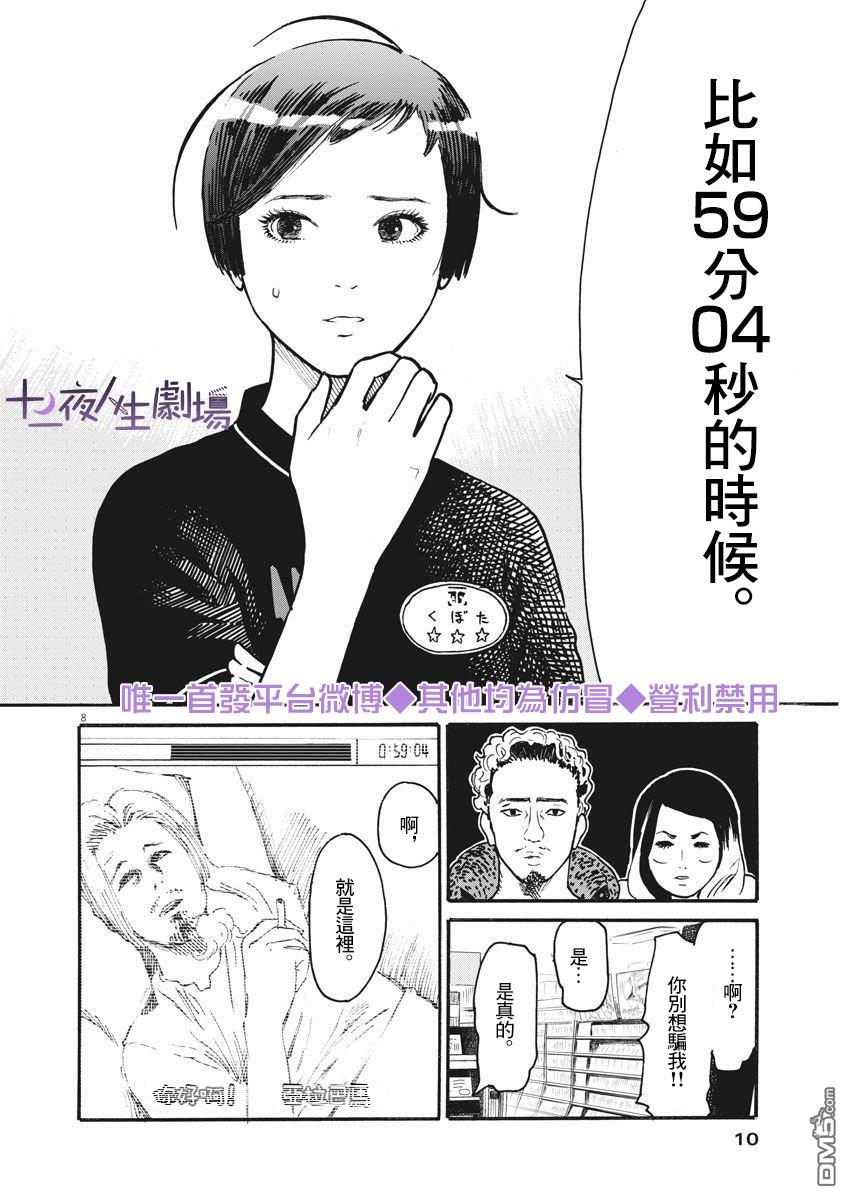假装我是美羽小姐 第1话 第7页