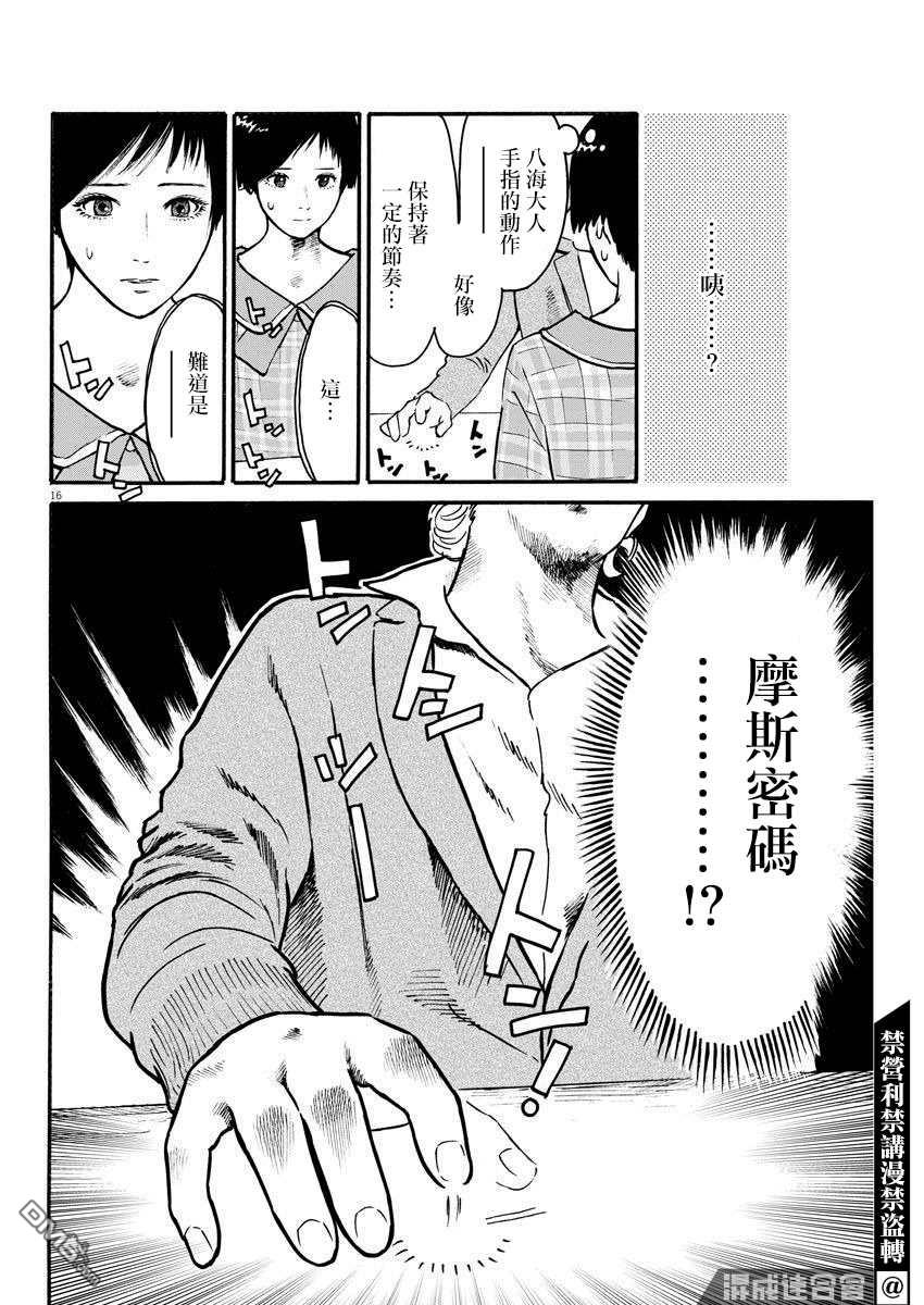 假装我是美羽小姐 第23话 第16页