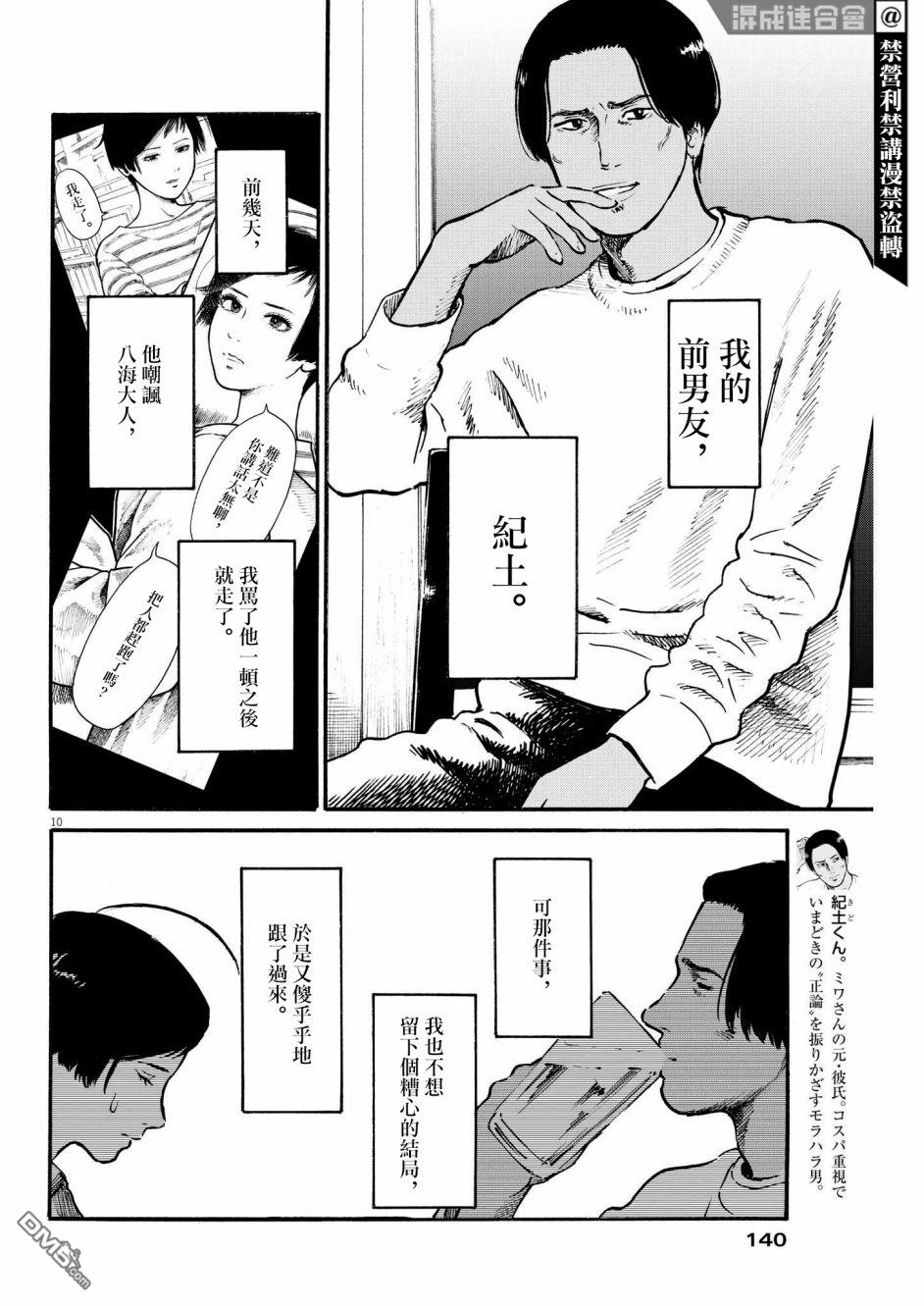 假装我是美羽小姐 第30话 第10页