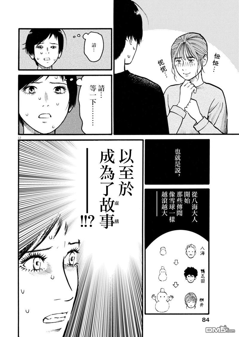 假装我是美羽小姐 第86话 第12页