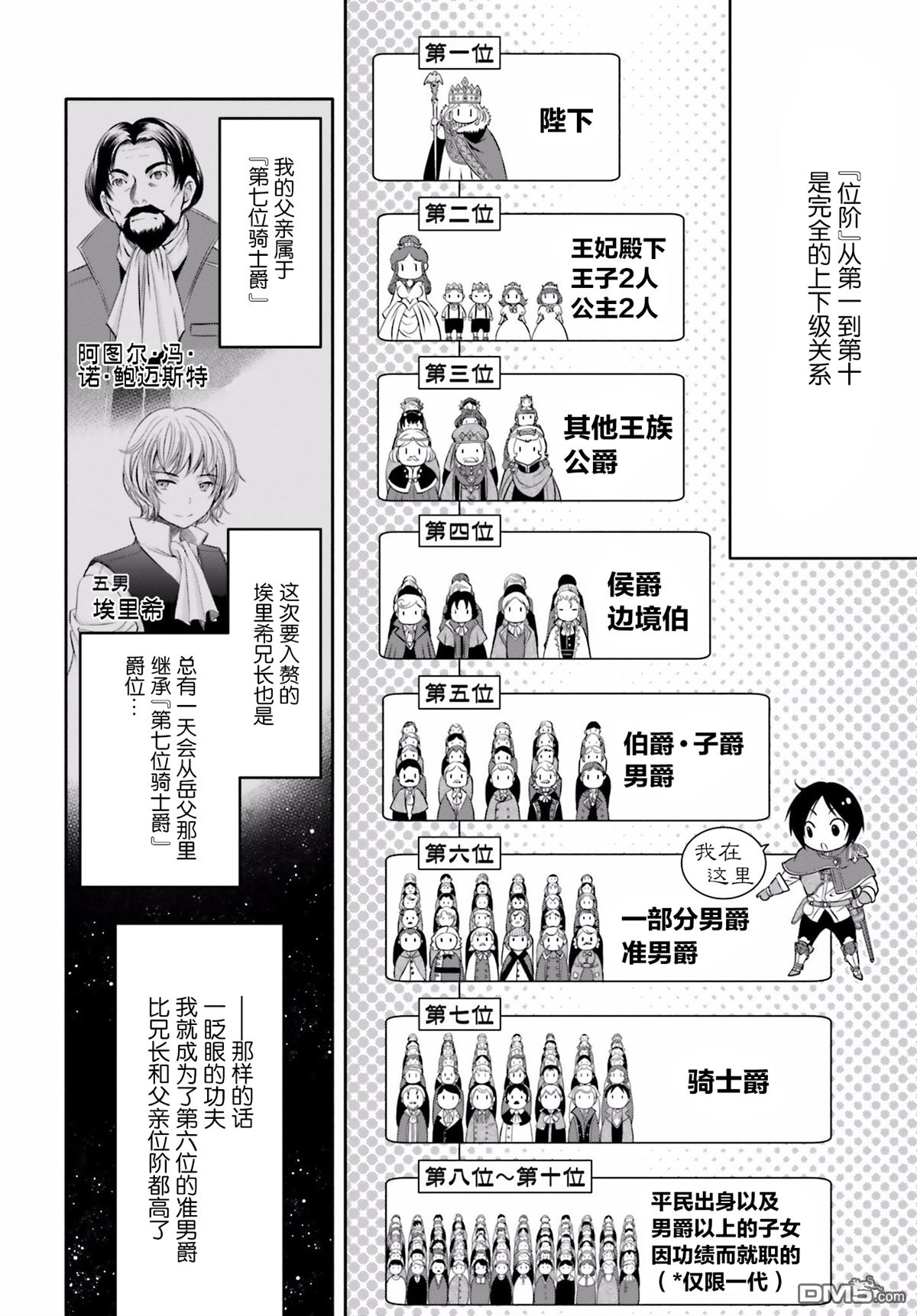 八男？别闹了！ 第12话 与埃里希兄长的再会 第4页