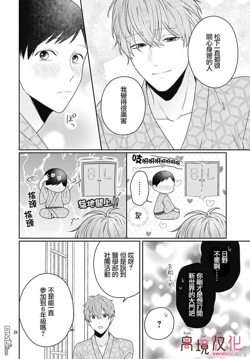 绷带游戏 第10话 第24页
