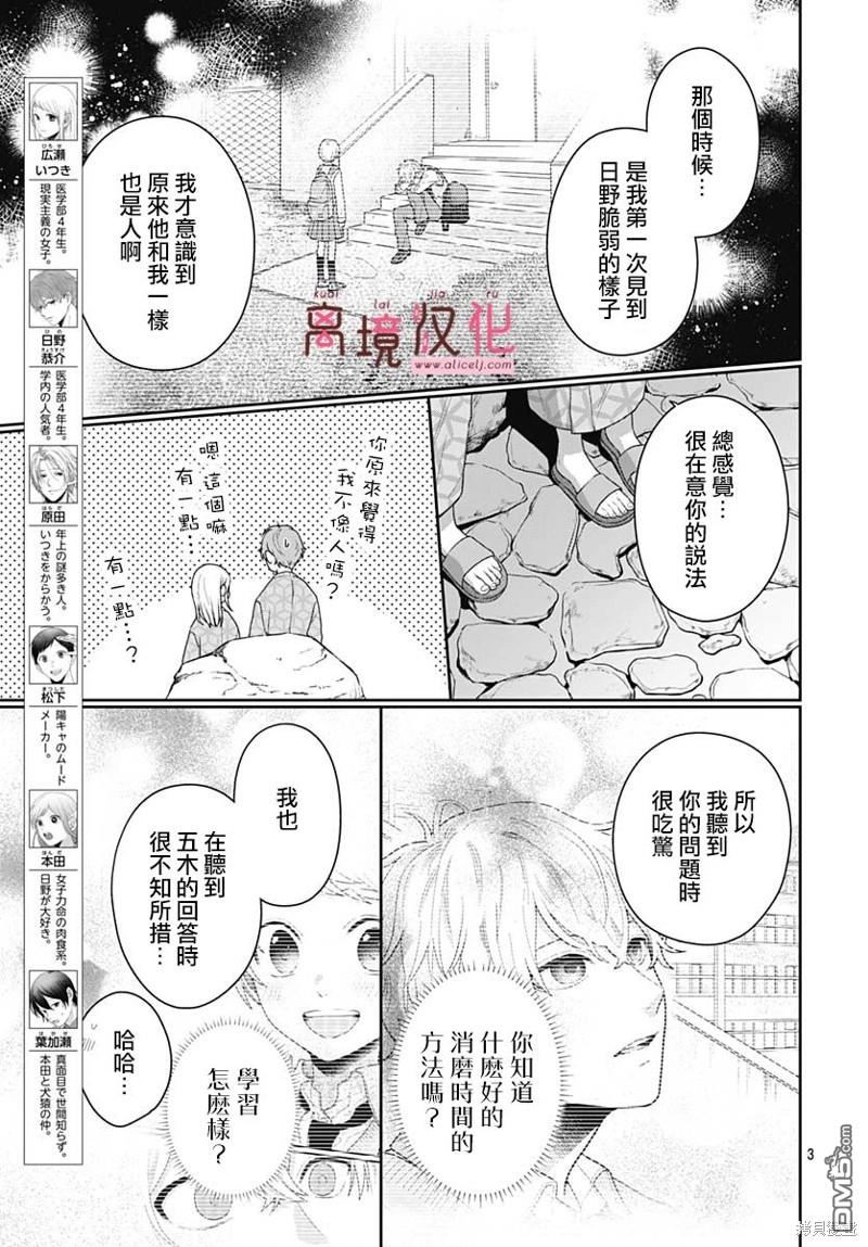 绷带游戏 第11话 第6页