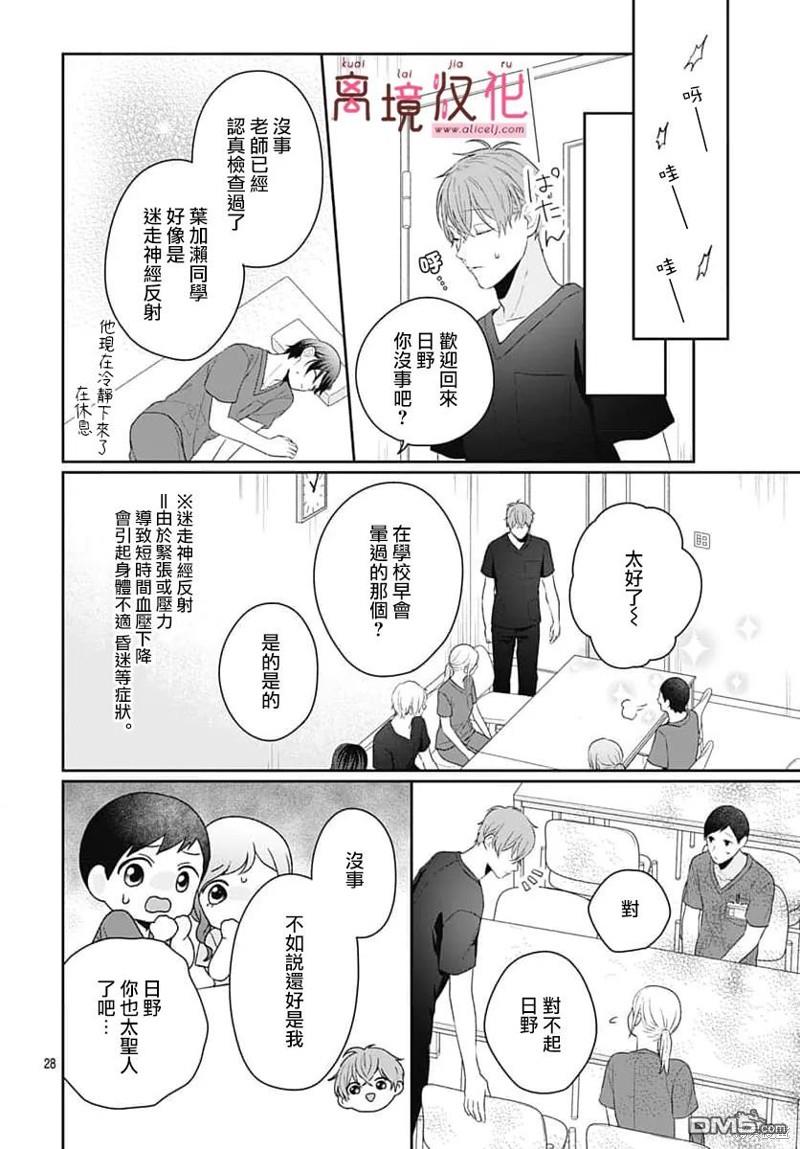 绷带游戏 第13话 第28页