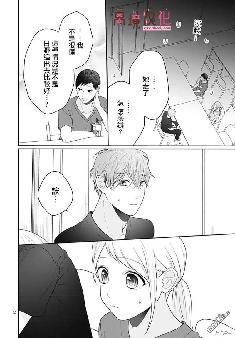 绷带游戏 第13话 第32页