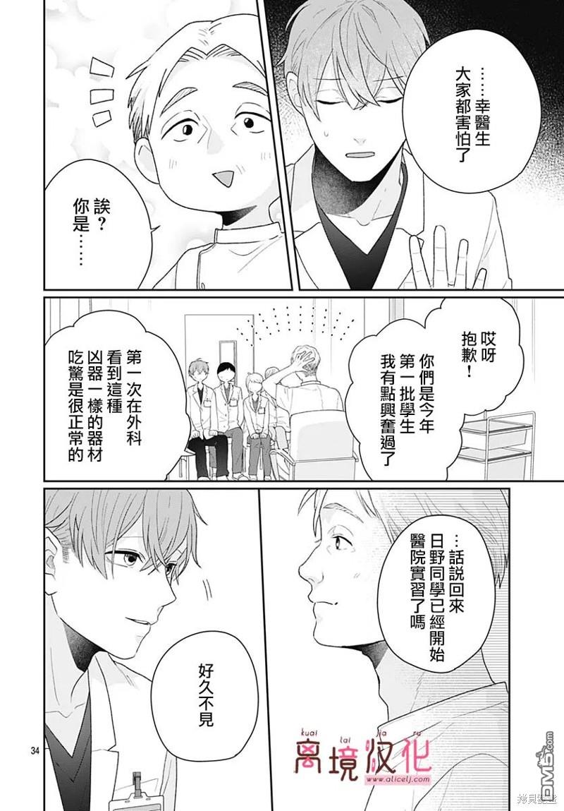 绷带游戏 第14话 第32页