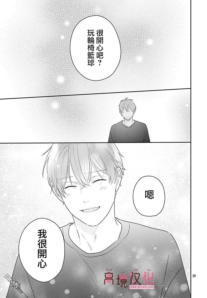 绷带游戏 第15话 第29页