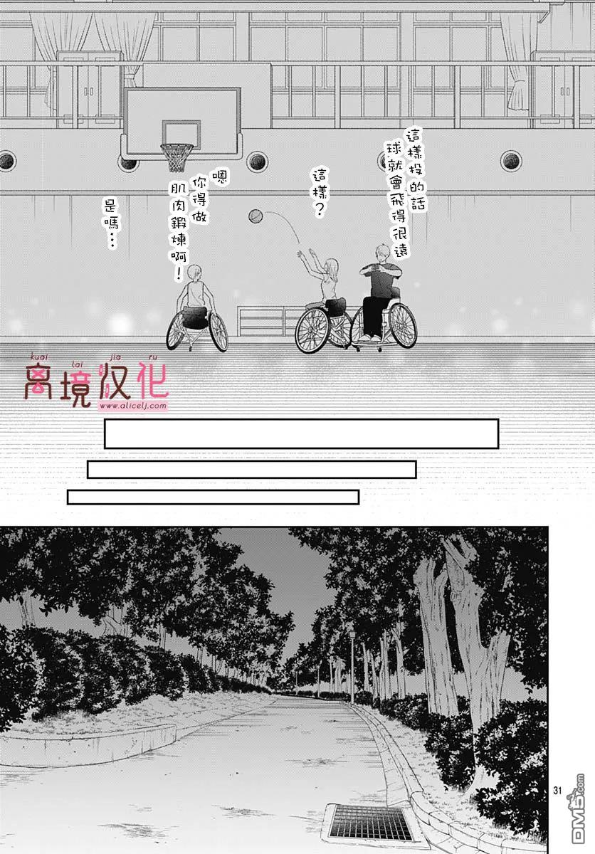 绷带游戏 第15话 第31页